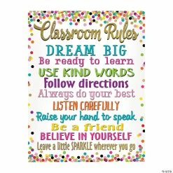 Coupon 👏 Confetti Classroom Posters - 5 Pc. 🤩 11 Coupon 👏 Confetti Classroom Posters - 5 Pc. 🤩 -BTSE Shop confetti classroom posters 5 pc 13936946 a05
