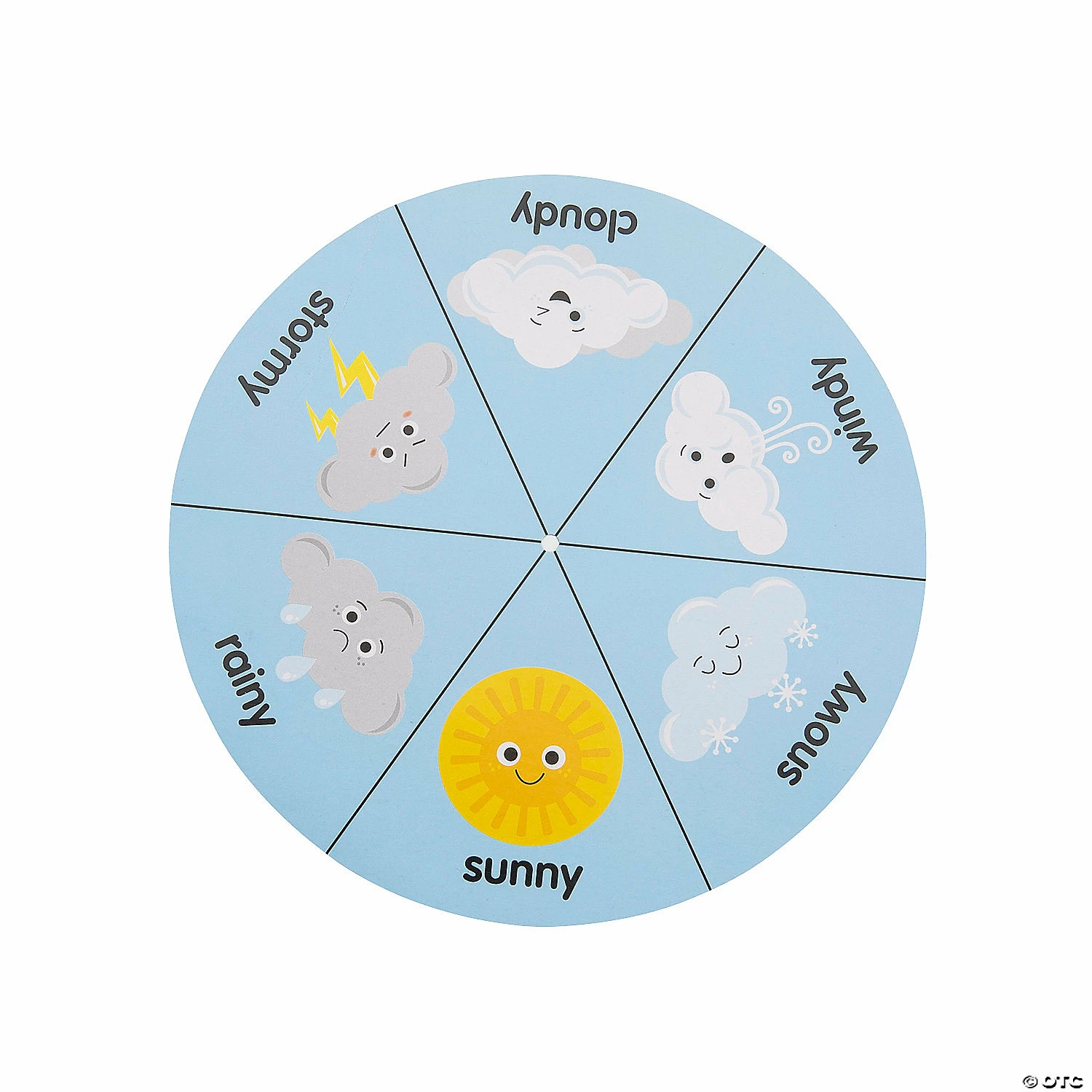 Coupon โค๏ธ Weather Wheels โ 12 Pc. ๐ฅ 4 Coupon โค๏ธ Weather Wheels โ 12 Pc. ๐ฅ - Image 2